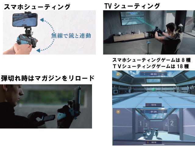 スマホシューティング