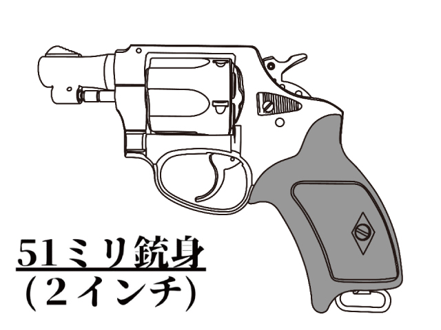 ポリスリボルバー 51mm銃身